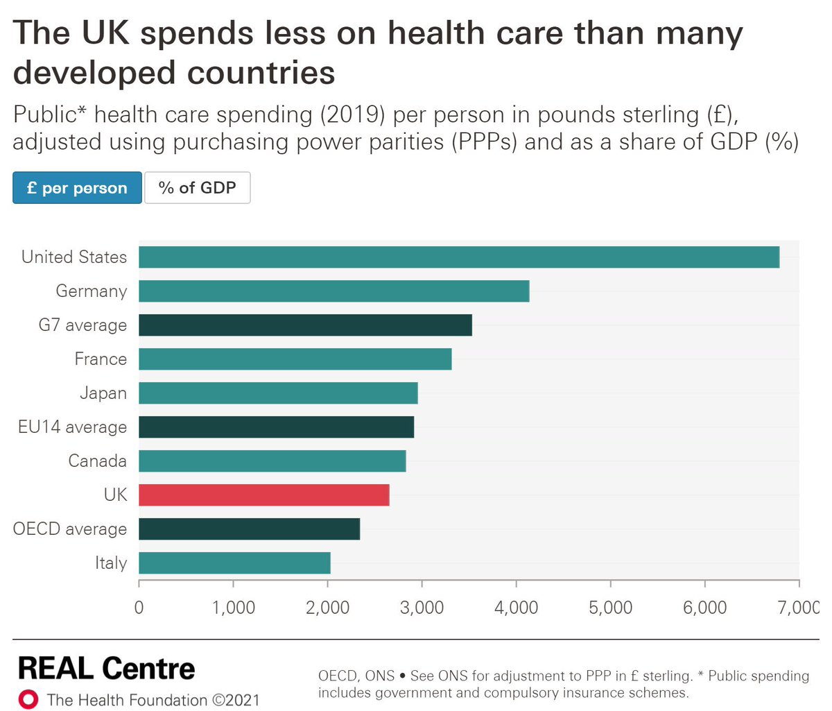 Dr Dan Goyal tweet media