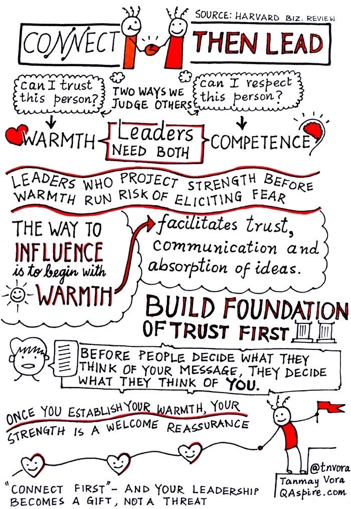 The way to influence is to lead with warmth. Build trust as your foundation 👌🏻 #leadership #modernleadership #brilliantteams