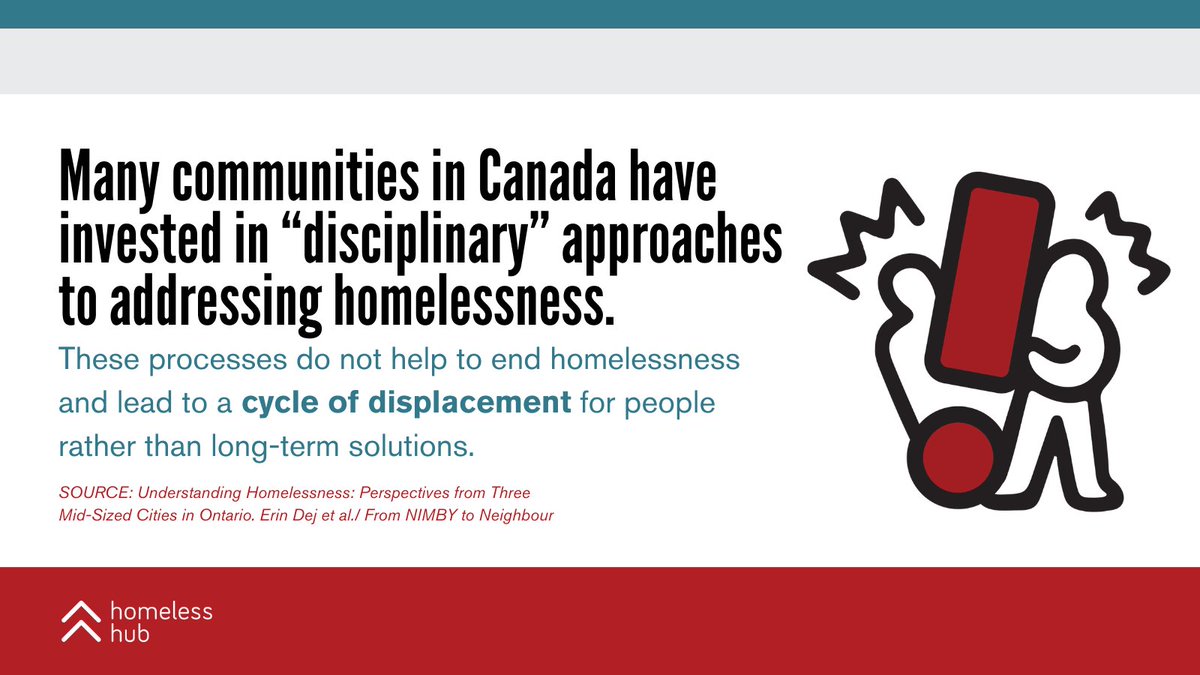 Many communities in Canada have invested in “disciplinary” approaches to addressing homelessness.

These processes DO NOT help to end #homelessness and lead to a cycle of displacement for people rather than long-term solutions. 

SOURCE: bit.ly/3NKgSZC