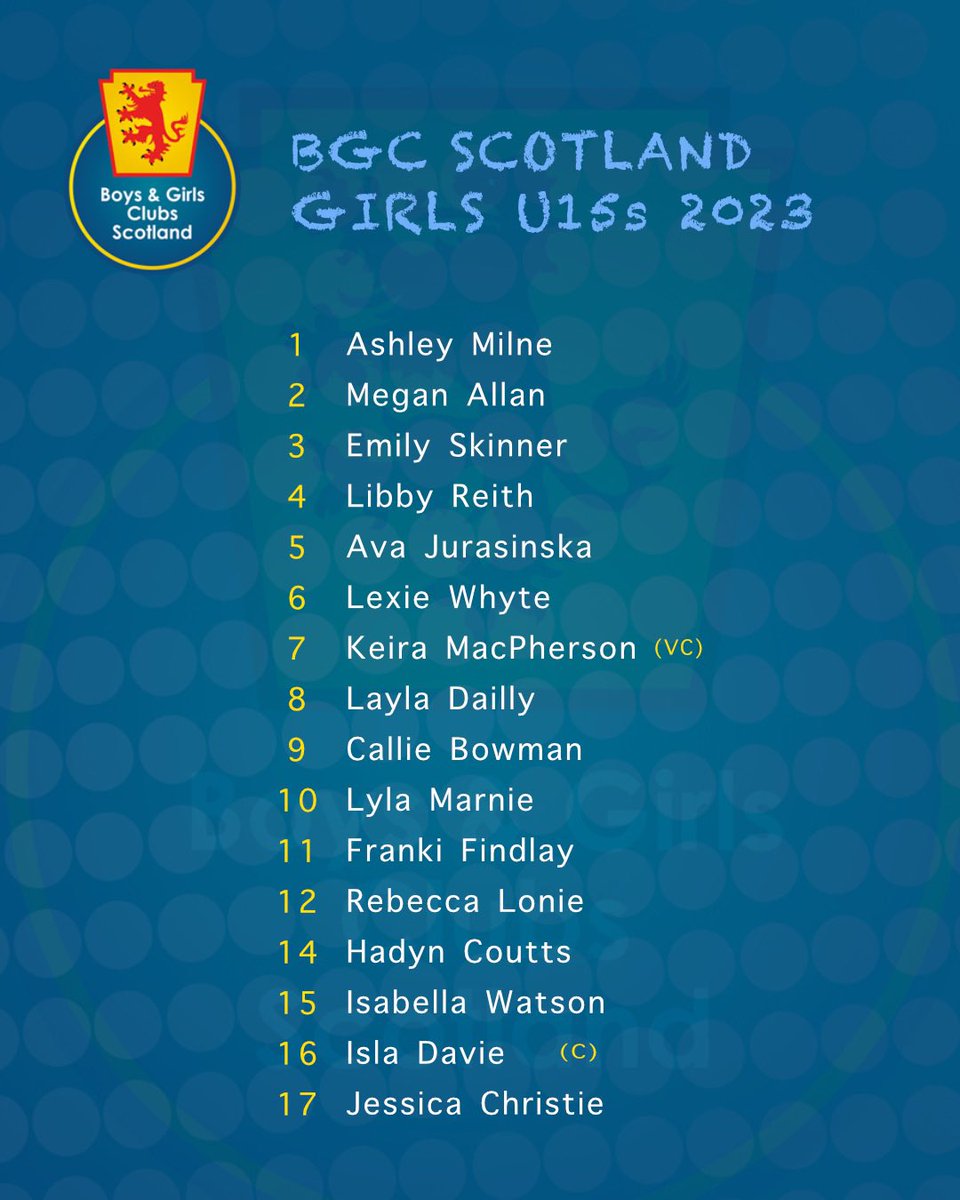 BGCScotland tweet media