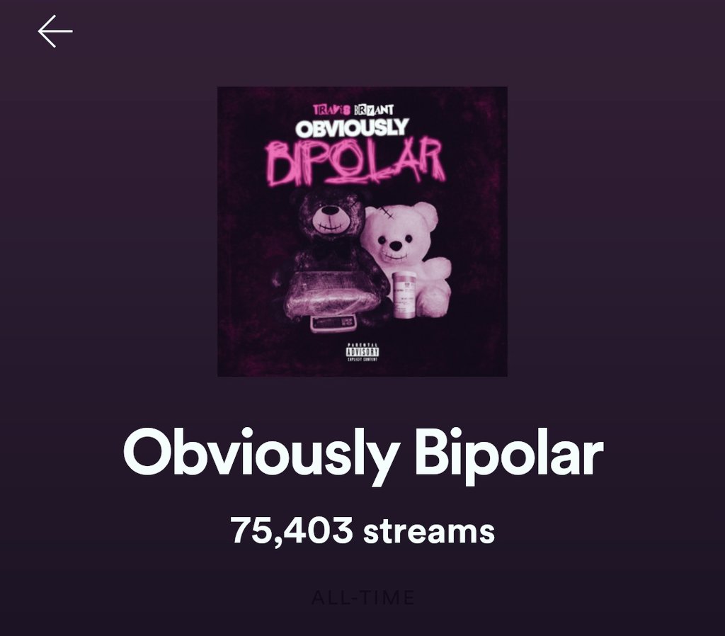 Teddysafterdark's tweet photo. Obviously Bipolar Ran thru 75k streams on its way to 100k on Spotify s/o to my  supporters shit just keep growing LFG 🚀🚀🚀 smash those linx for me  🫡 #TravisBryantMusic #RT #75kSpotify #KingKDaGOAT
🚨Spotify🚨
https://t.co/MSad5tGQNi
🚨All Platforms🚨
https://t.co/vSYezMKnMq https://t.co/05ftx1sHCr