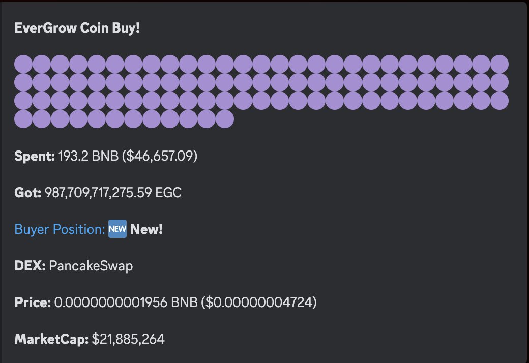 So I was just doing a little research into our new whale and he/she is in fact not new. He bought about a Trillion $EGC on launch day back in Sept 25, 2021 and added more over his bag the next couple months then sold. They have now come home again to the $EGCFAM! This tells me