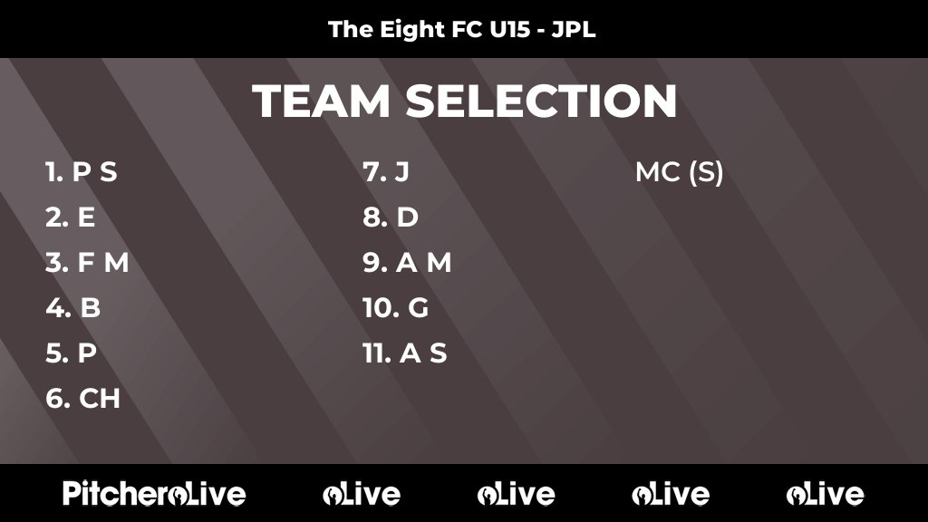 Today's The Eight FC U15 - JPL team selection #Pitchero
the8fc.com/teams/271706/m…