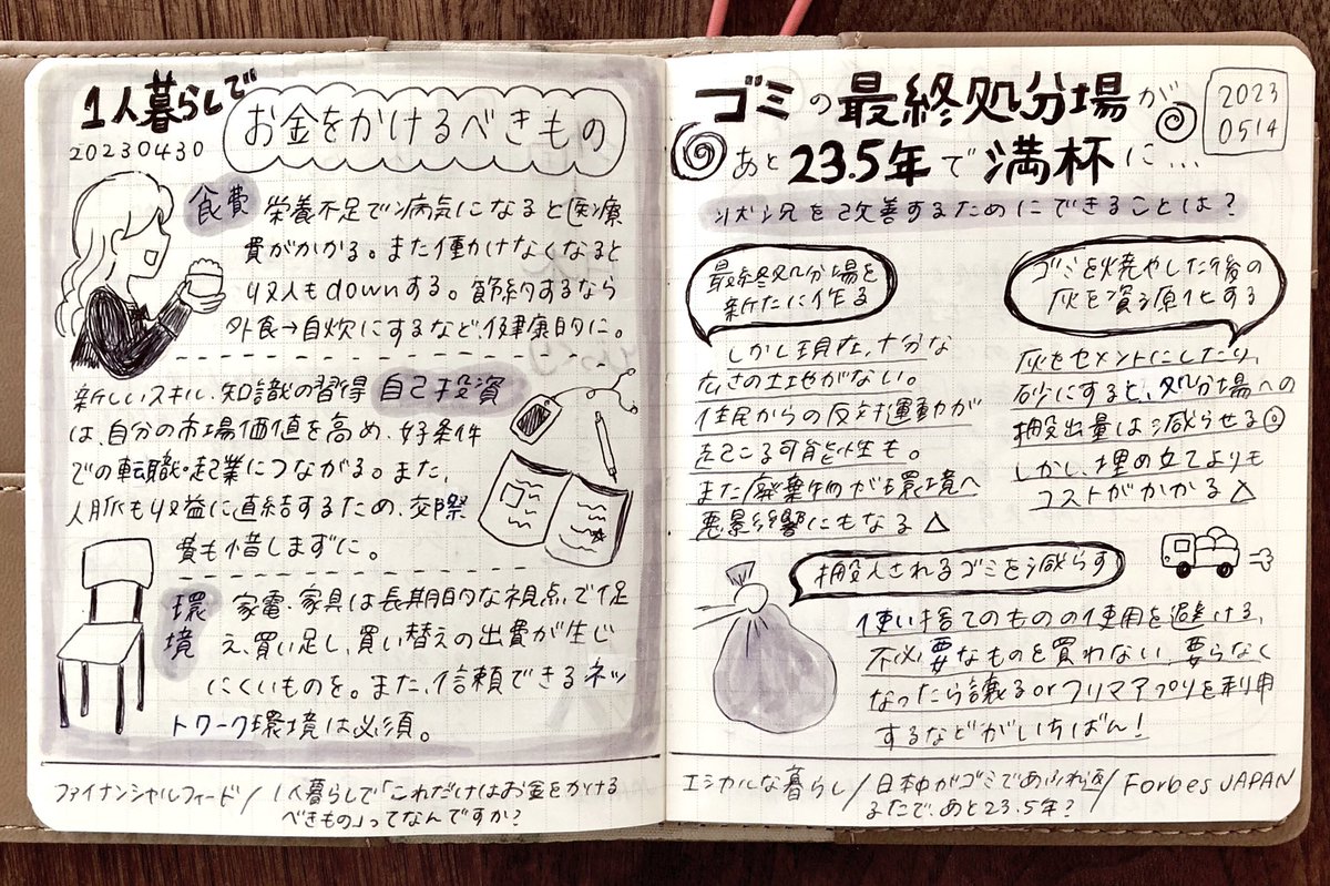 Runchan_clear's tweet photo. 📚
最近、自分の活動に向き合える機会がありまして…私は「字を書く」こと自体が大好きだから、私にとってそれが手段であり目的でもあるんだろうな、と気づかされました。
#RUNRUNPLUS 13 https://t.co/pHCvH9QTCK