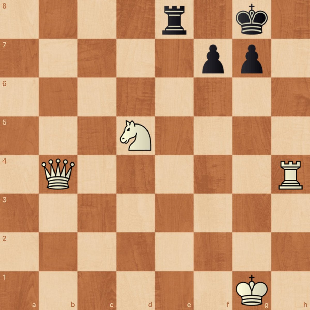 Anish Giri tweet media