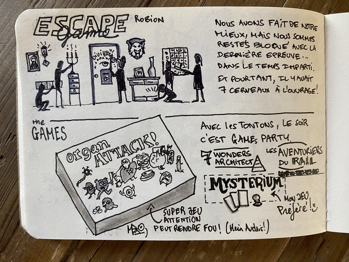 Journée du 21 (suite) #sketchnote de vacances #carnetdevoyage #travelnotebook #todaysdoodle #visualnotetaking #organattack #escapegame