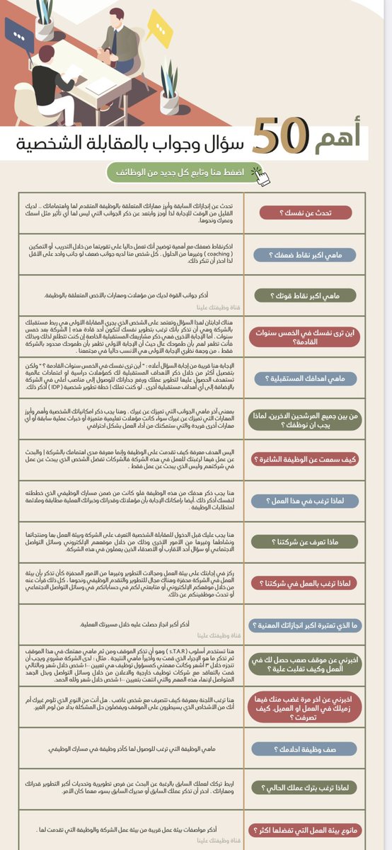 وظائف الخدمة الاجتماعية tweet media