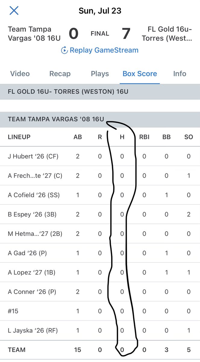 Destiney Ortega (@destineyortega) on Twitter photo NO HITTER! great way to end an amazing season so proud of my girls and I’m so thankful to be on a great team! Thank you to all the coaches that came out this weekend.❤️ <a href="/FL_Gold_Torres/">FLORIDA GOLD TORRES - 18U (Weston)</a> @FloSoftball <a href="/SouthFLSoftball/">South Florida Softball</a> #softball #pitcher #endofseason NO HITTER! great way to end an amazing season so proud of my girls and I’m so thankful to be on a great team! Thank you to all the coaches that came out this weekend.❤️ <a href="/FL_Gold_Torres/">FLORIDA GOLD TORRES - 18U (Weston)</a> @FloSoftball <a href="/SouthFLSoftball/">South Florida Softball</a> #softball #pitcher #endofseason