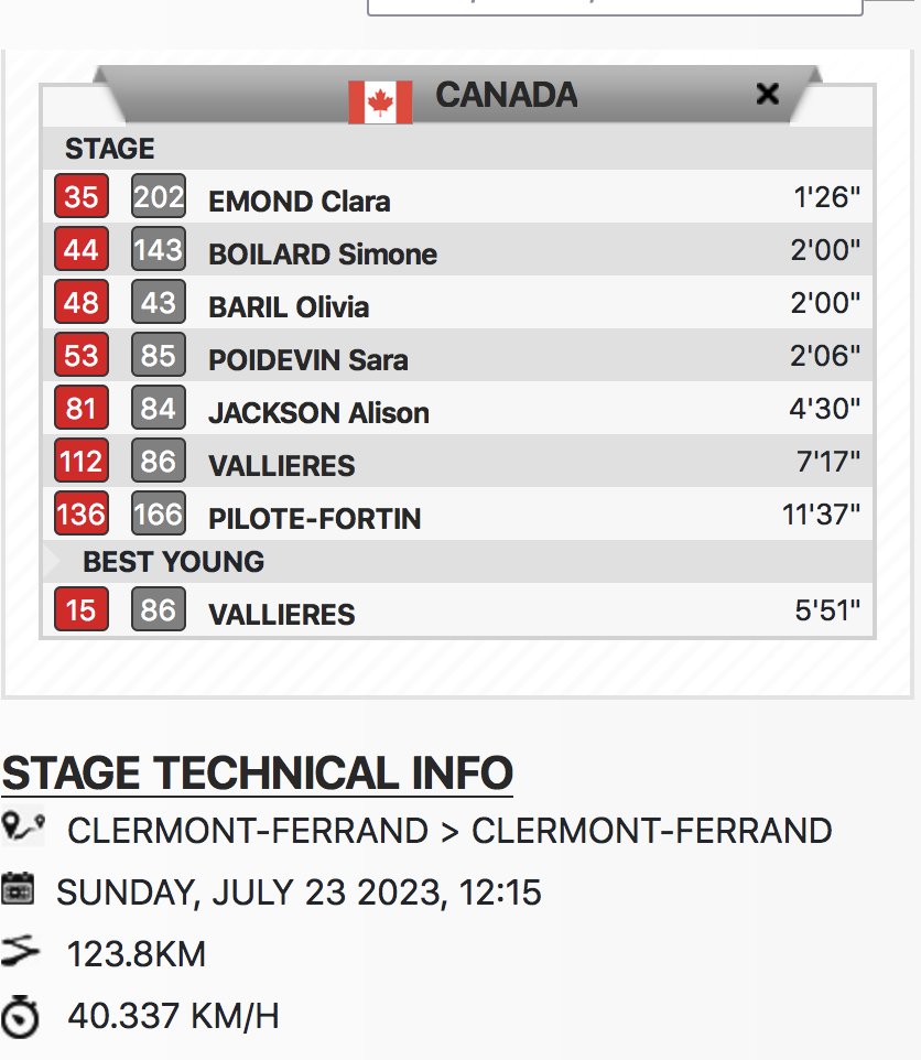 Tour de France Femmes Stage 1 Canadians #tourdefrancefemmes