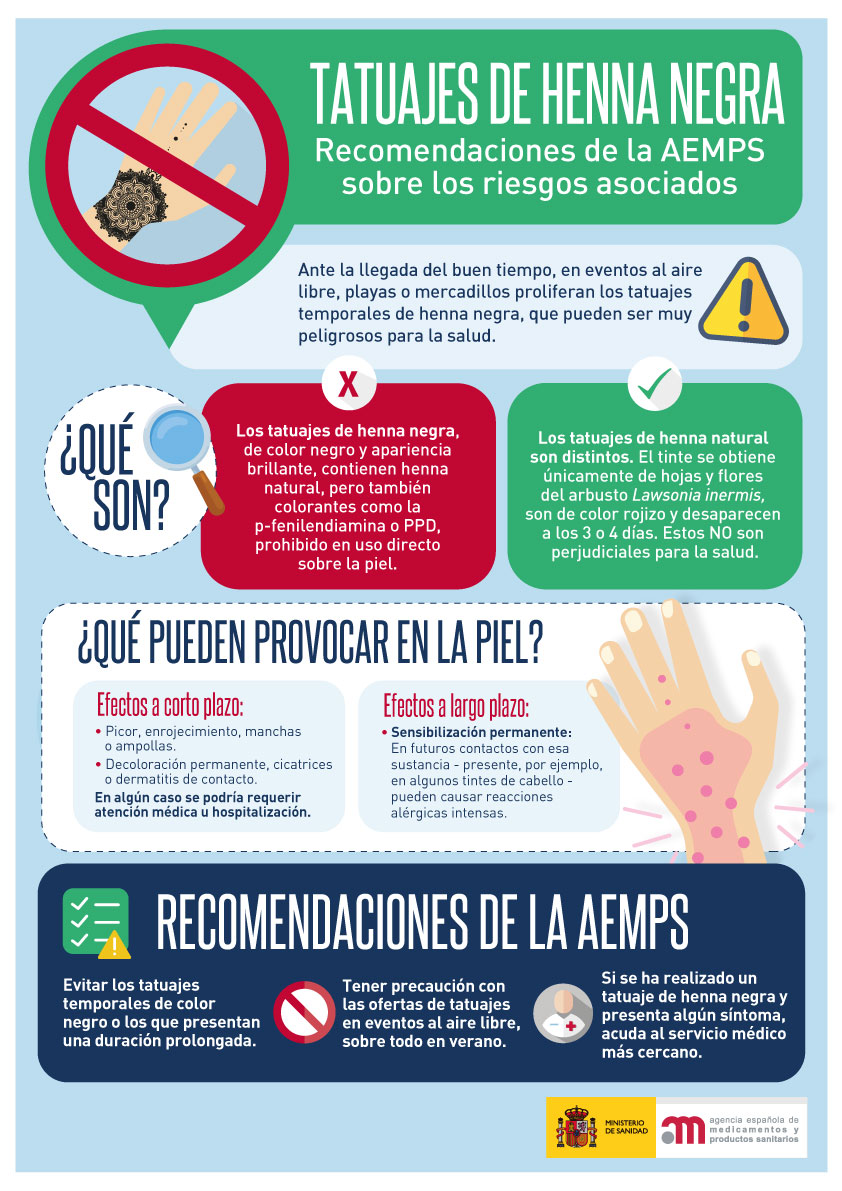 sanidadgob's tweet photo. 🌞Con el verano aumenta la demanda de tatuajes de henna negra en eventos al aire libre  

Estos tatuajes pueden ser peligrosos, ya que contienen colorantes prohibidos  

Sigue las recomendaciones de @AEMPSGOB

https://t.co/5yX5oKNrbg https://t.co/xsNyTgTCvW