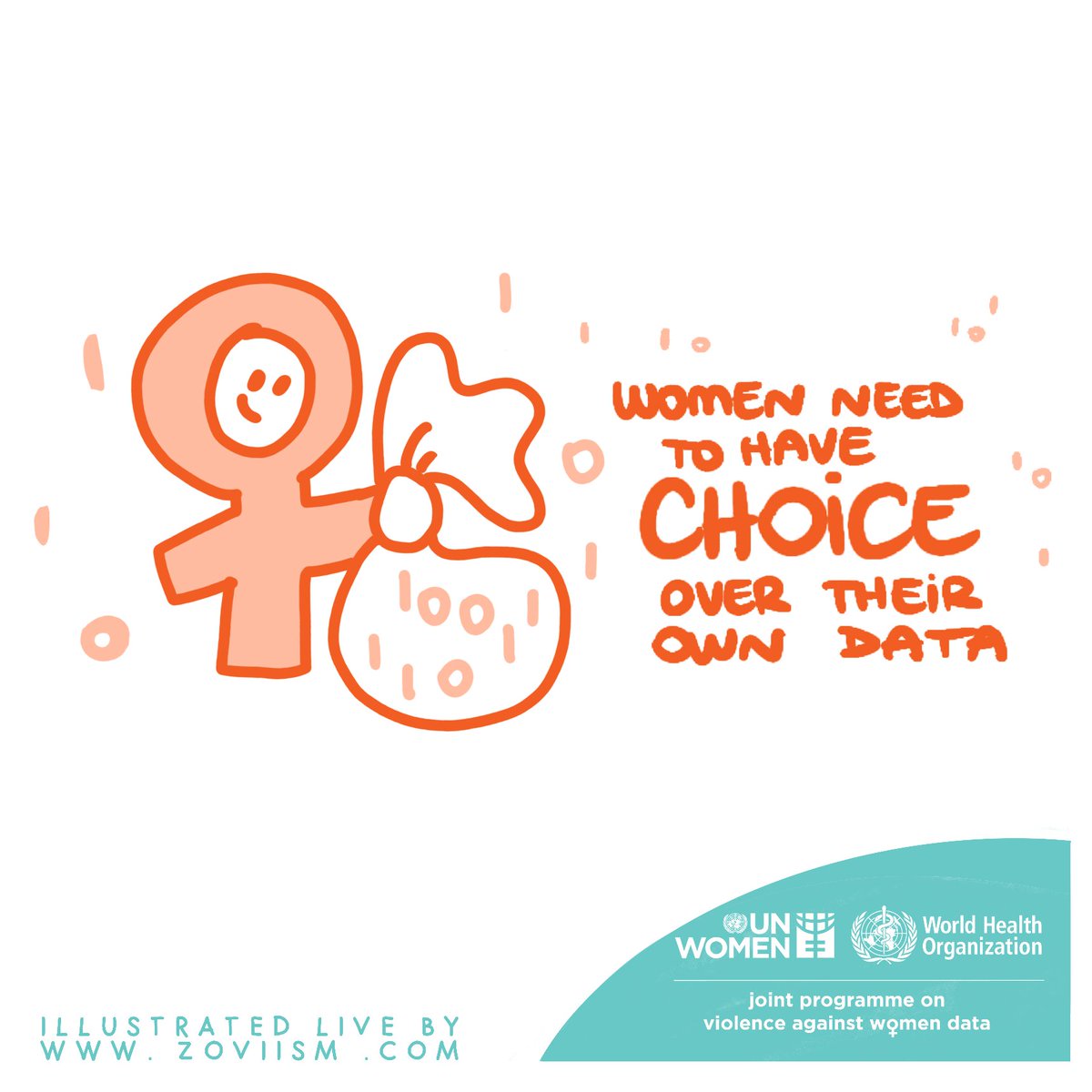 When survivors of violence access services, data are collected to record use and outcomes.

This data collection must ALWAYS benefit survivors.

👉 15 essential ways to improve survivor-centred administrative data collection to #EndViolenceAgainstWomen: unwo.men/b9lu50P7Spr