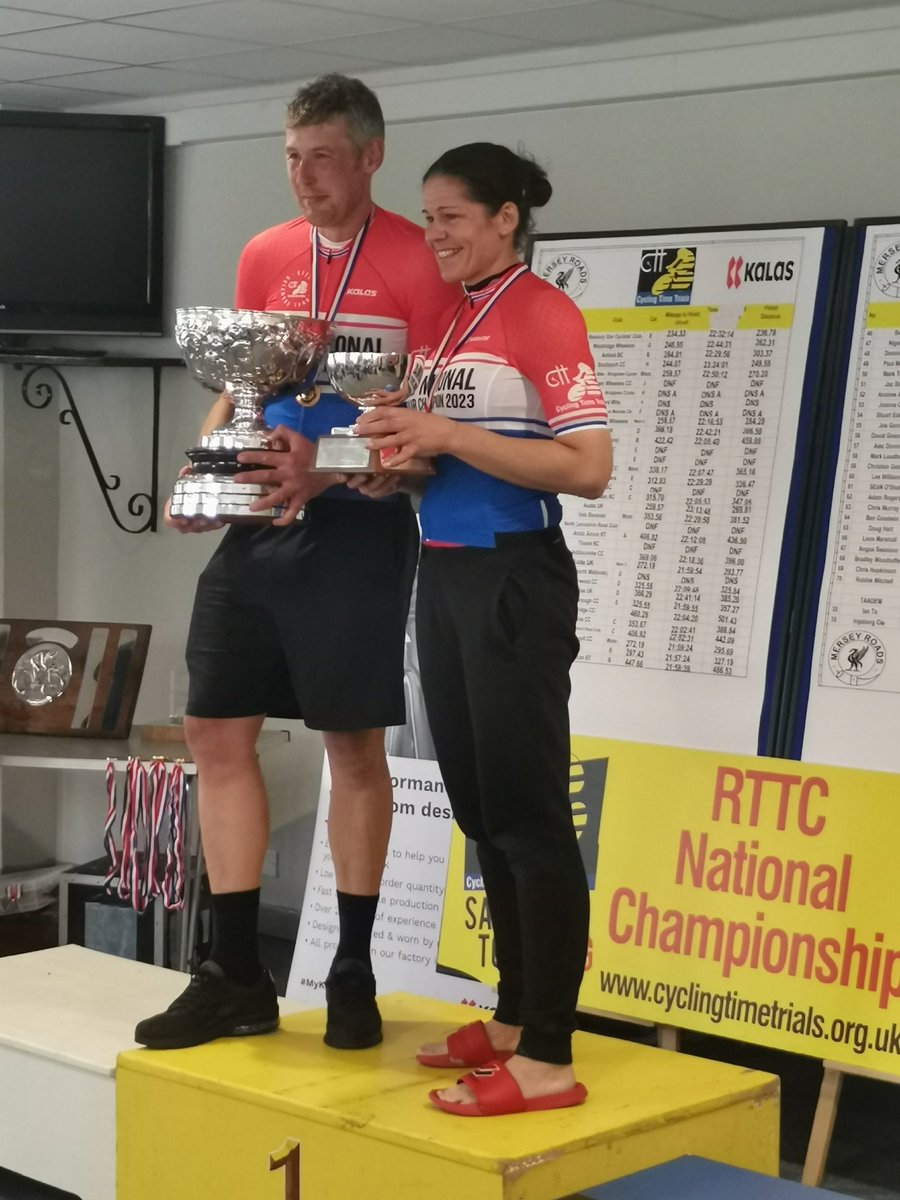 This year's National 24 Hour champs Robbie Mitchell &amp; Chris Murray. Congratulations.