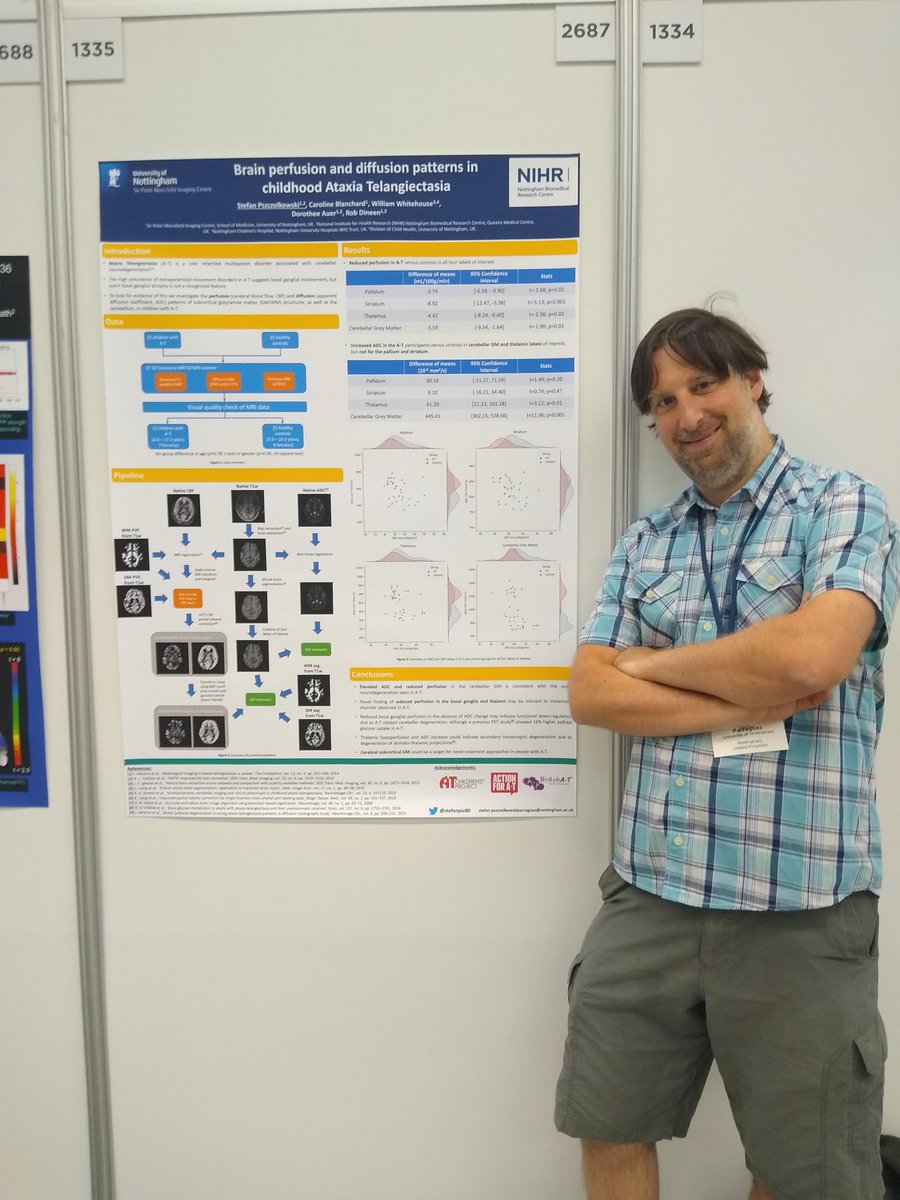 Stefan Pszczolkowski P. (@stefanpsz80) on Twitter photo This year at #OHBM2023 presenting our work in perfusion and diffusion patterns in Ataxia Telangiectasia. Poster 1335
@MRIman_9 <a href="/NeuRoCaRoB/">Caro Blanchard</a> This year at #OHBM2023 presenting our work in perfusion and diffusion patterns in Ataxia Telangiectasia. Poster 1335
@MRIman_9 <a href="/NeuRoCaRoB/">Caro Blanchard</a>