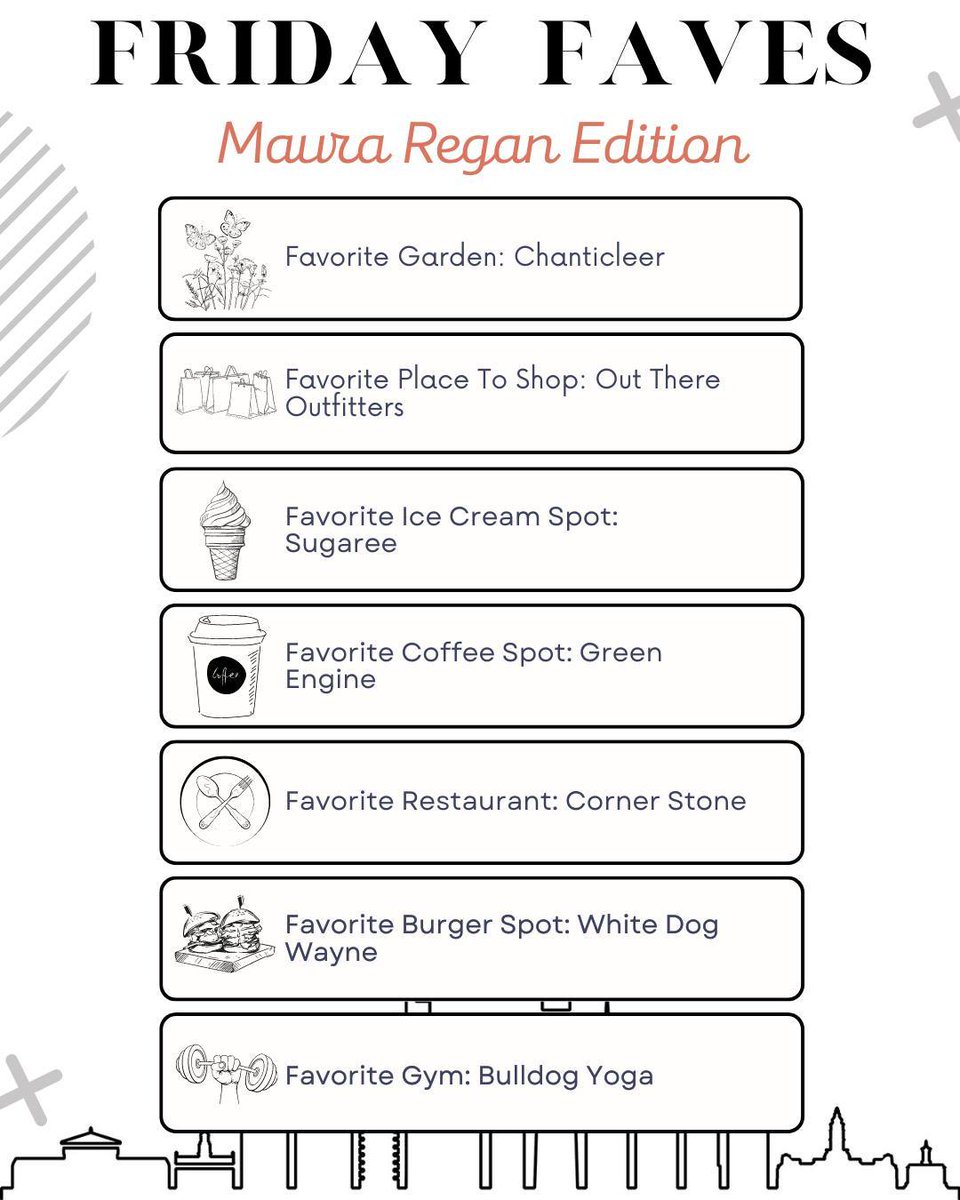 Need a new date night idea? Then don’t miss our latest 'Friday Faves' with our Main Line aficionado Maura Regan! 

#lovemainline #lovewayne #mainlineguide #visitwaynepa #lovewhereilive #mainlinetoday #weekendplans #tgif #chanticleer #waynepa #myfavorites #lovepa