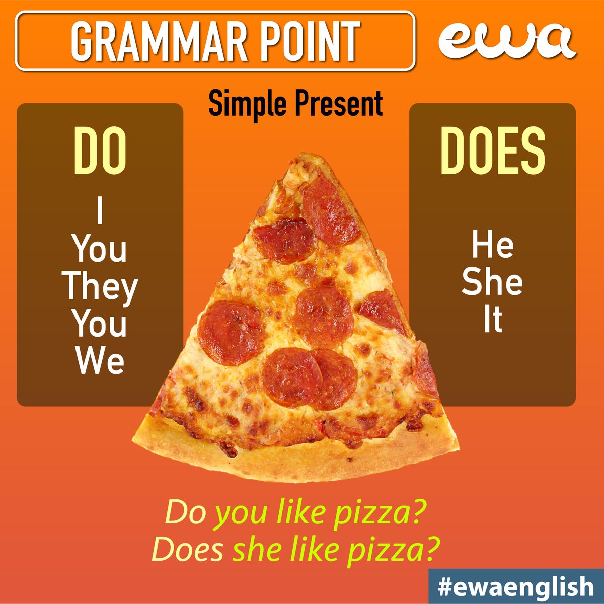 ewa_app's tweet image. English grammar for beginners 🤓 #presentsimple #englishforbeginners #english