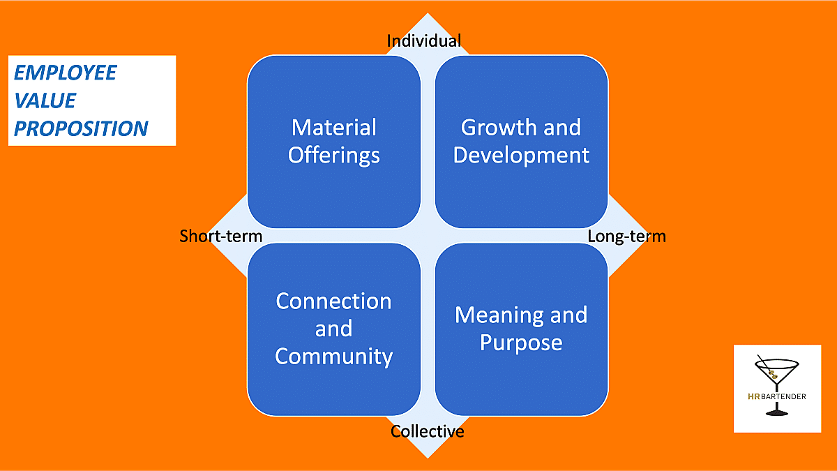 sharlyn_lauby's tweet photo. How to Evaluate Your Employee Value Proposition - #HR  Bartender #Recruitment #Business https://t.co/rPPJJRiz9C https://t.co/LOdR58Jlyr