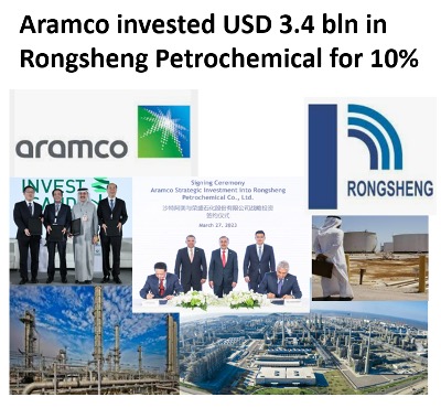 cknewswire's tweet image. 𝐀𝐫𝐚𝐦𝐜𝐨 𝐢𝐧𝐯𝐞𝐬𝐭𝐞𝐝 𝐔𝐒𝐃 𝟑.𝟒 𝐛𝐥𝐧 𝐟𝐨𝐫 𝐬𝐭𝐫𝐚𝐭𝐞𝐠𝐢𝐜 𝐬𝐭𝐚𝐤𝐞 𝐢𝐧 𝐑𝐨𝐧𝐠𝐬𝐡𝐞𝐧𝐠 𝐏𝐞𝐭𝐫𝐨𝐜𝐡𝐞𝐦𝐢𝐜𝐚𝐥, 𝐝𝐞𝐚𝐥 𝐞𝐱𝐩𝐞𝐜𝐭𝐬 𝐭𝐨 𝐞𝐱𝐩𝐚𝐧𝐝 𝐛𝐨𝐭𝐡 𝐩𝐚𝐫𝐭𝐢𝐞𝐬’ 𝐝𝐨𝐰𝐧𝐬𝐭𝐫𝐞𝐚𝐦 𝐠𝐥𝐨𝐛𝐚𝐥 𝐩𝐫𝐞𝐬𝐞𝐧𝐜𝐞 
#Rongsheng #Aramco