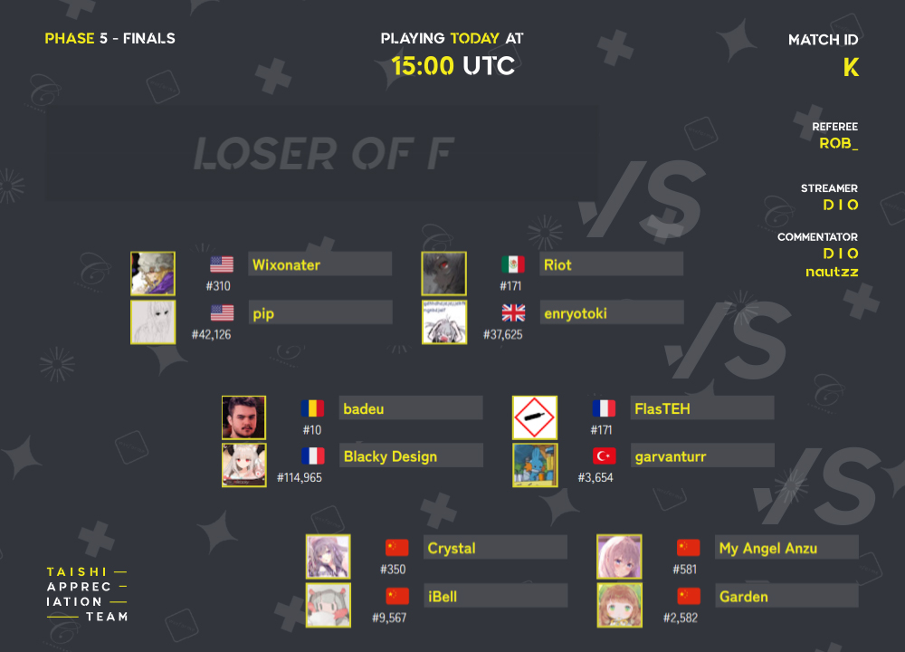 TATHC-2023 #FINALS matches for today!!

1st match live now:  twitch.tv/taishiappteam

Join our Discord:  discord.gg/PvXsWyeN6U
Sheet:  docs.google.com/spreadsheets/d…
