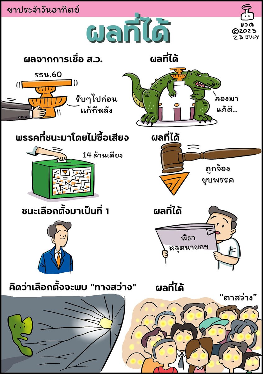 เทวาผู้ปกป้องสิทธิเสรีภาพปวงชน tweet media