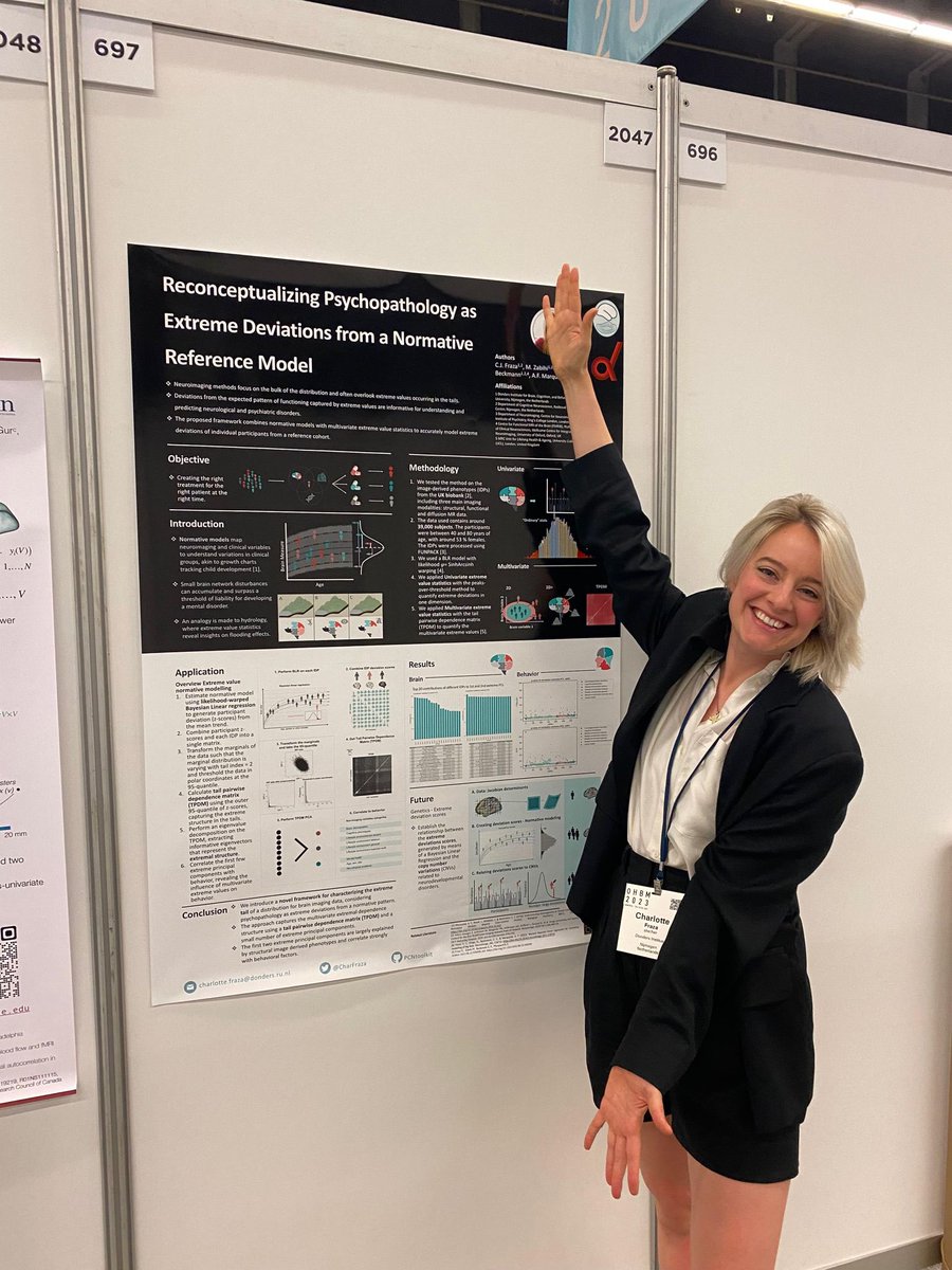CharFraza (@cfraza) on Twitter photo Want to know more about Normative Modeling and how it can be used to predict and understand psychopathology at an individual level? 🧠🧠 Come find me at my poster 697, Sun at 12:15-2:15 pm and Mon at 1:00-3:00 pm #OHBM2023. With @amarquand <a href="/MR_CFBeckmann/">Christian Beckmann</a> and <a href="/m_zabihi/">Mariam Zabihi</a> Want to know more about Normative Modeling and how it can be used to predict and understand psychopathology at an individual level? 🧠🧠 Come find me at my poster 697, Sun at 12:15-2:15 pm and Mon at 1:00-3:00 pm #OHBM2023. With @amarquand <a href="/MR_CFBeckmann/">Christian Beckmann</a> and <a href="/m_zabihi/">Mariam Zabihi</a>