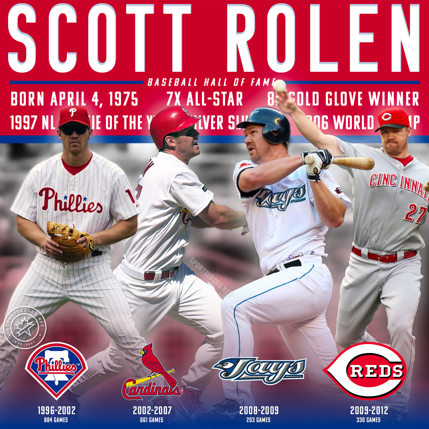 Chris Creamer on Twitter: