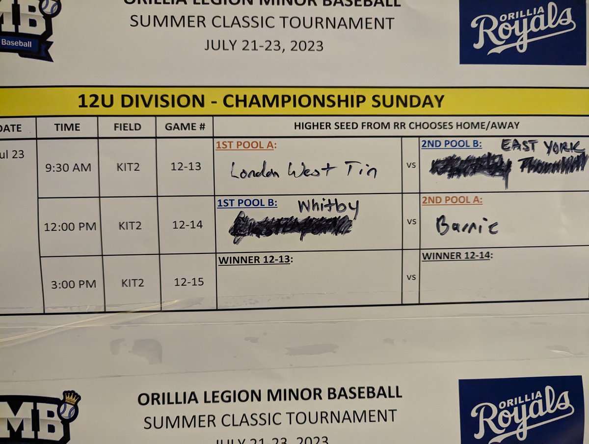 U12 corrected semi's