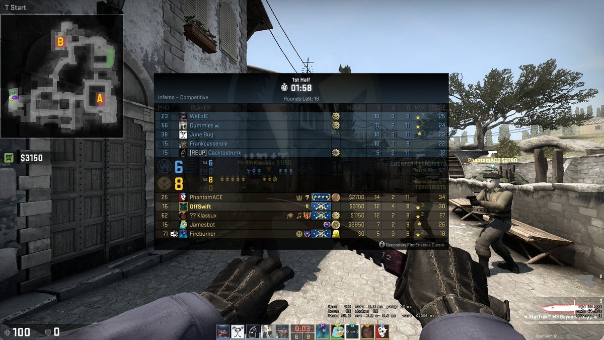 Going through old screenshots and found this gem from 2018. Peak roster if you ask me