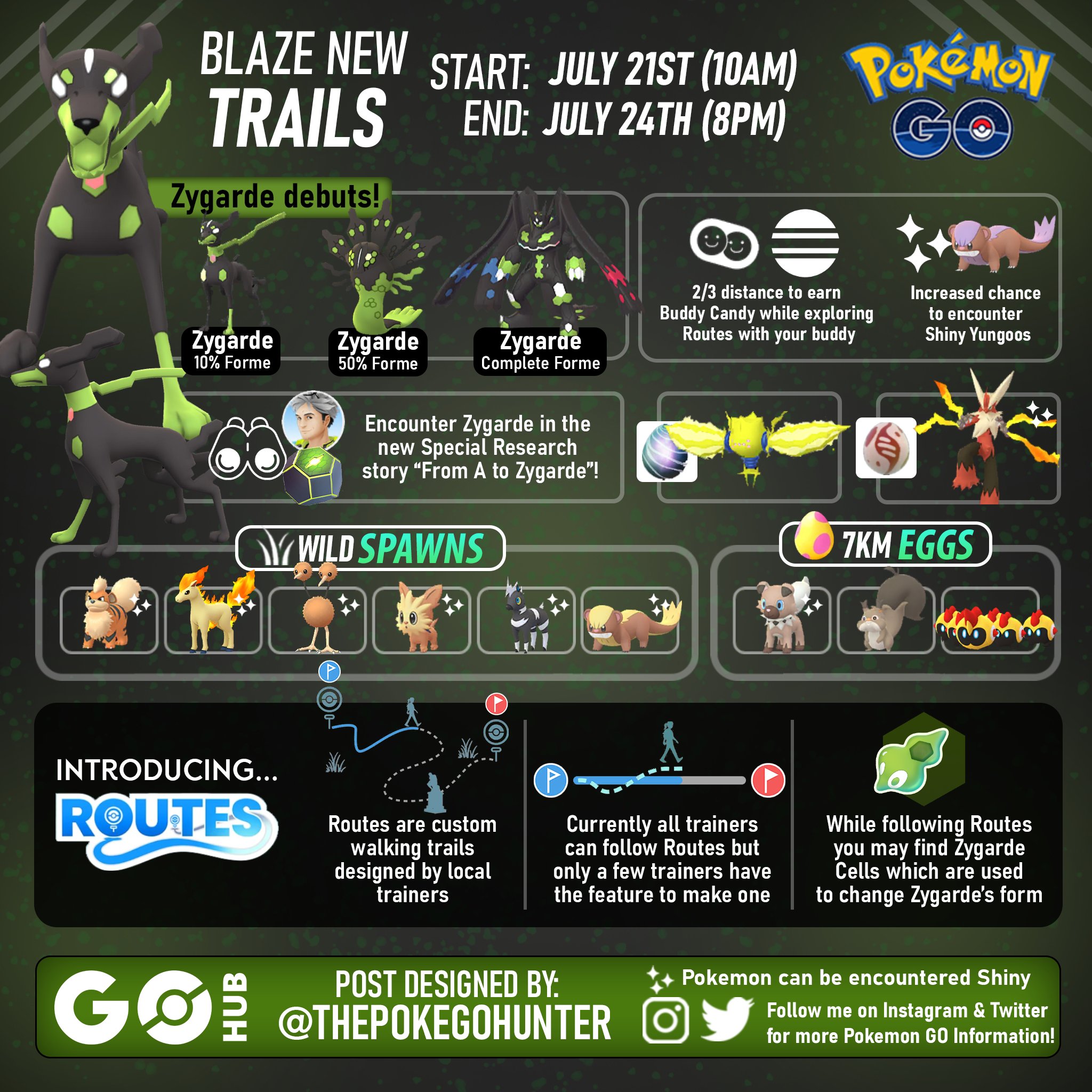 Current) Shiny Pokémon and how to get them - Infographic