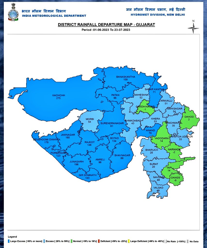 Gujarat rainfall status as on 23 July 2023. 95% of state is large excess rainfall. Yesterday Junagad too.
Cont heavy spells being observed right from Biporjoy Cyclonic storm 🌀 and further.🌧🌧