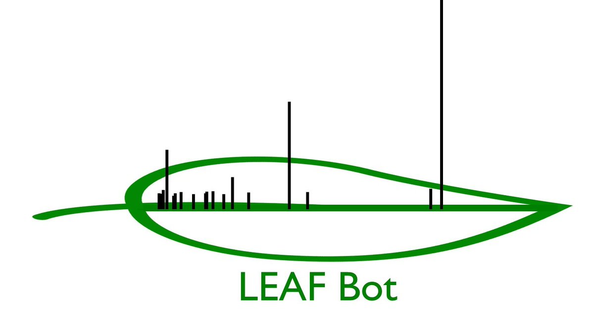 Are you frustrated by the limited #MassSpec data available for #botanical #naturalproducts? Let's fix this! #LEAFBot is a phytochemical MS2 database in @GNPS_UCSD created by @jkellogg916 and #Cechlab. We are accepting additions. Learn more at poster #001 Sunday #ASP2023.