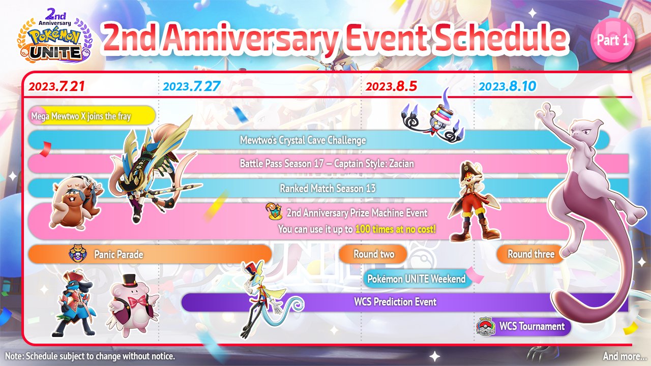 Mewtwo in Pokmon UNITE to Celebrate 2nd Anniversary plus Panic Parade  schedule - My Nintendo News