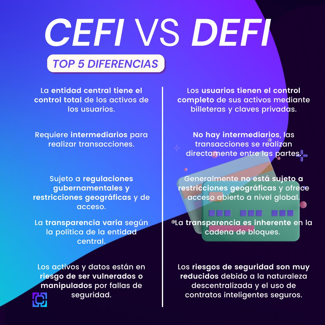 block_xperience's tweet image. CEFI vs. DEFI 🔓💡 ¿Cuál es el camino que elegirás en el mundo cripto?

Encuentra los mejores regalos de criptomonedas y cursos para impulsar tu conocimiento con BlockExperience. 

¡Sé parte del cambio financiero! 

#CEFIvsDEFI  #Crypto #BlockExperience