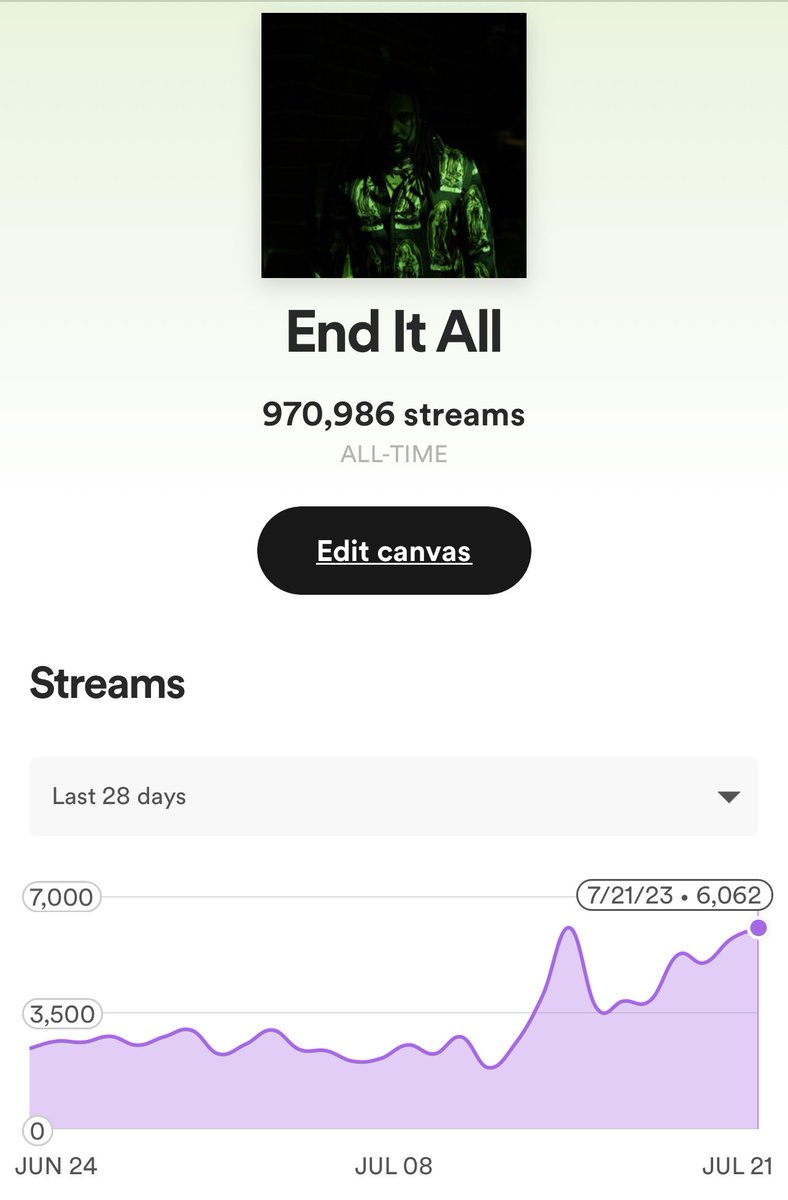 Jayecane's tweet image. 2 more winners 

like + rt + cashapp, PayPal or Bitcoin