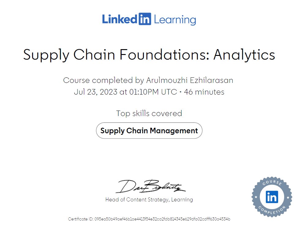 #supplychain #supplychainmanagement #foundations #Analytics