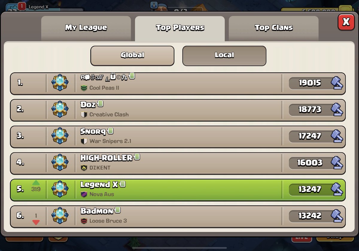 Top 300 🌎 
Top 5 🇦🇺