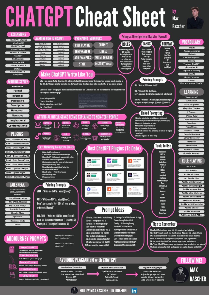 Poker Cheat Sheet, FREE PDF Download