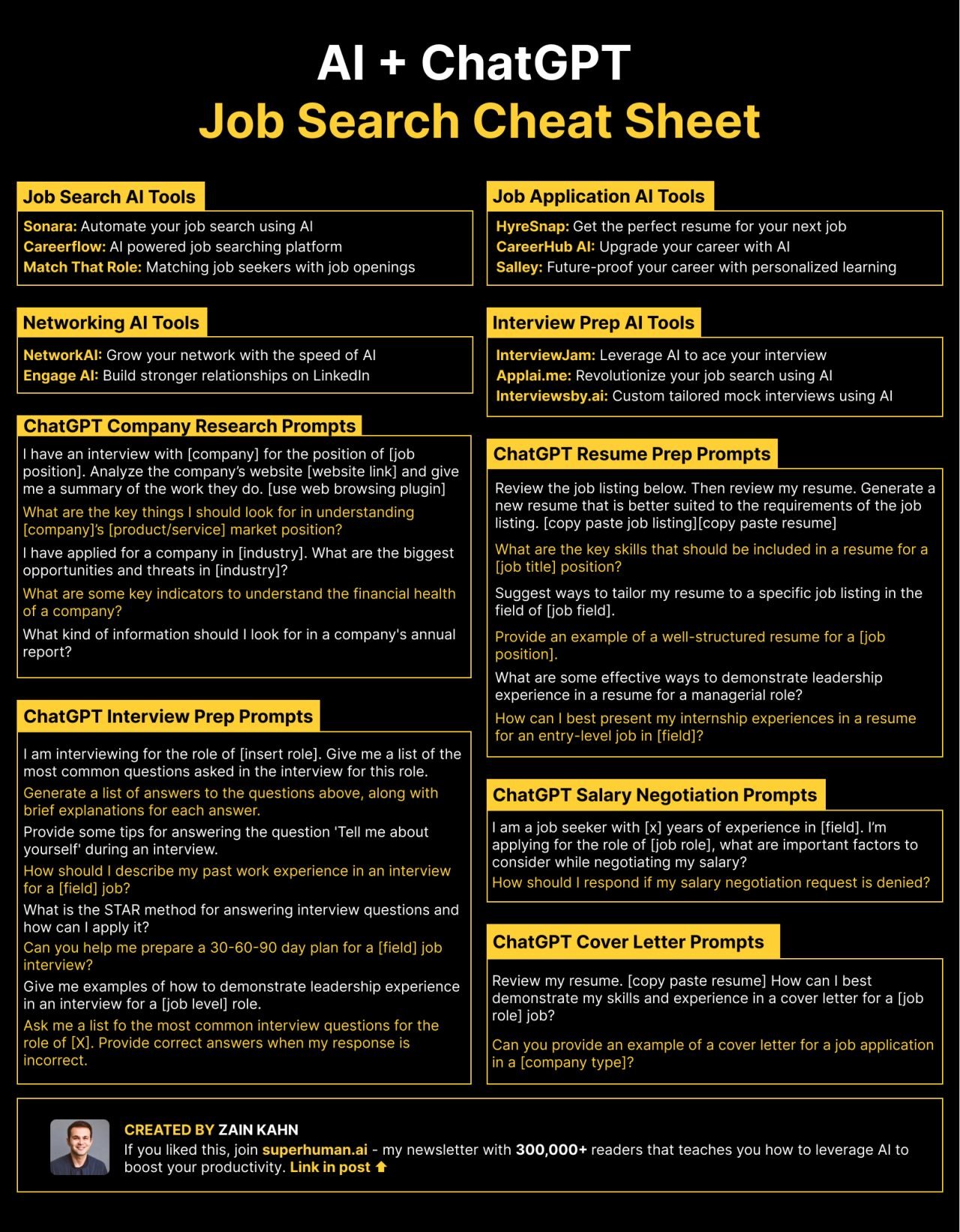 Moritz Kremb on Twitter: "8. The job search cheat sheet (by @heykahn