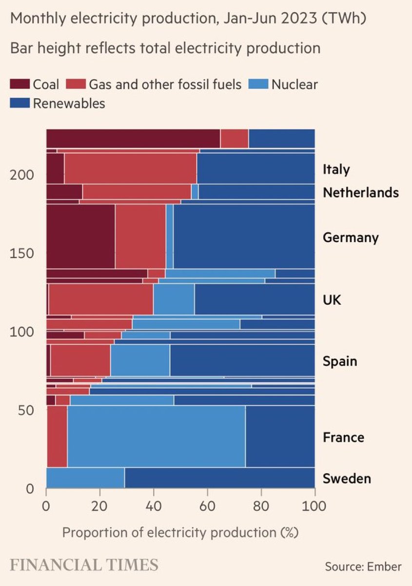 Daniel Moser / profile inactive tweet media