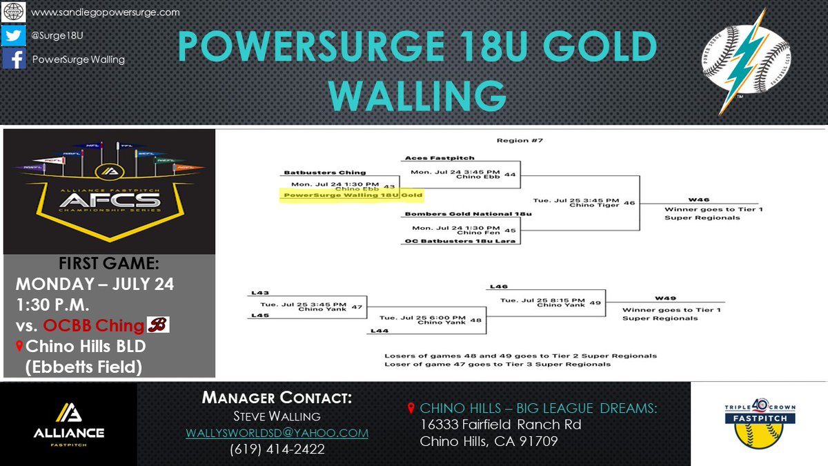 Power Surge 18U Gold - Walling tweet media