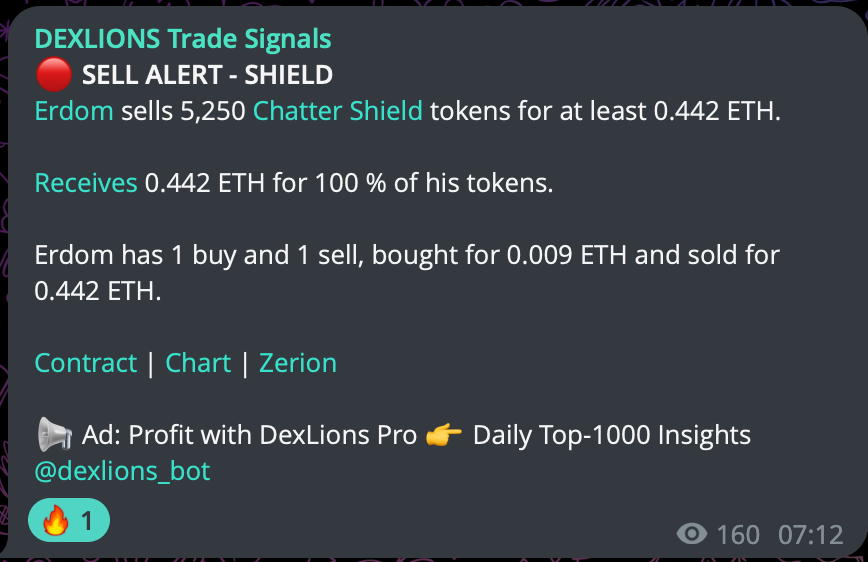 DEXLIONScom's tweet image. 🎉BRAVO! Lion Erdom roars and makes a cracking 4811% profit in ETH with Chatter Shield!🚀🦁 Now that&apos;s truly a Shield that guards profits! 💰

Hashtag game on with #DexLions #CryptoTrading #ProfitAlert ! Are you ready to roar? Join us at DexLions Pro and gear up at…