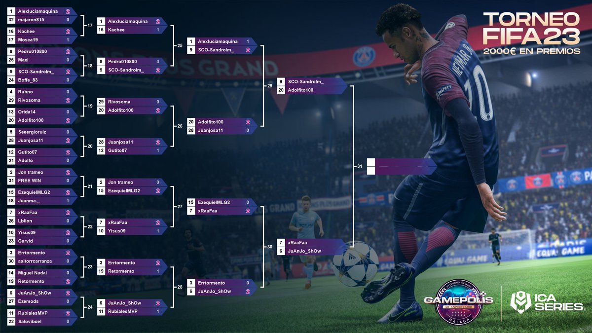 🔴EN DIRECTO LAS FINALES DE FIFA en <a href="/Gamepolis_org/">Gamepolis</a> 🔴

🔥¿A que estás esperando a pasarte?🔥

⬇️⬇️⬇️⬇️⬇️⬇️⬇️⬇️
Twitch.tv/icaseries