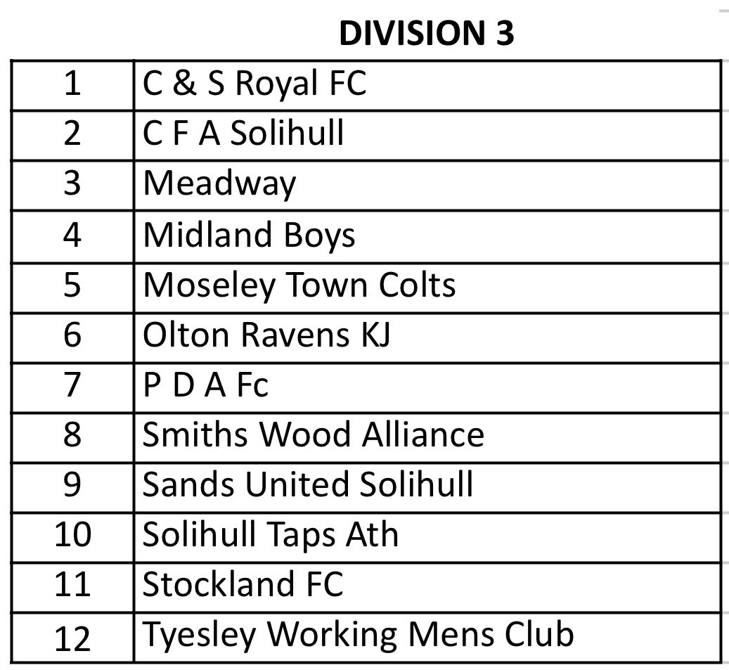 Someone ask for division 3 - go on then