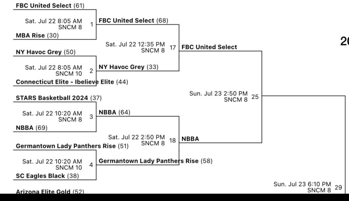 Come see us coaches we play at 2:50!!! Court 8 !Won’t regret it!!