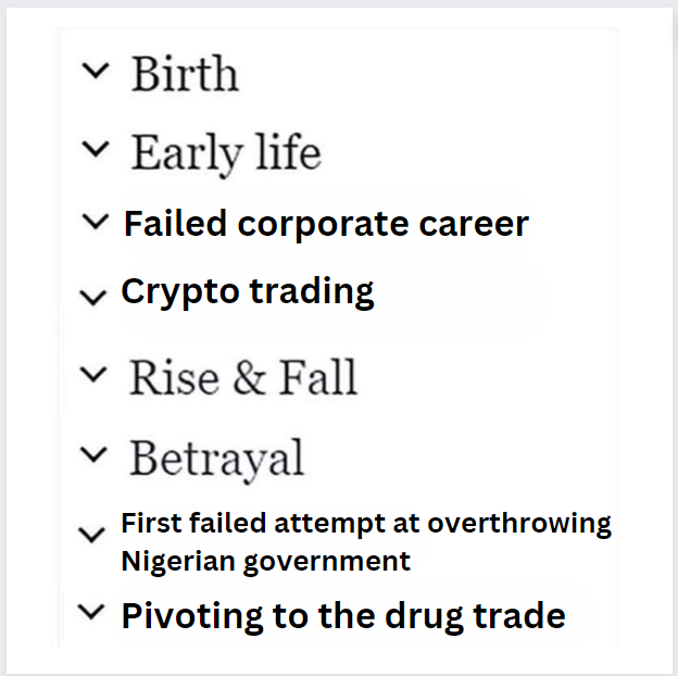 looks like im right on schedule