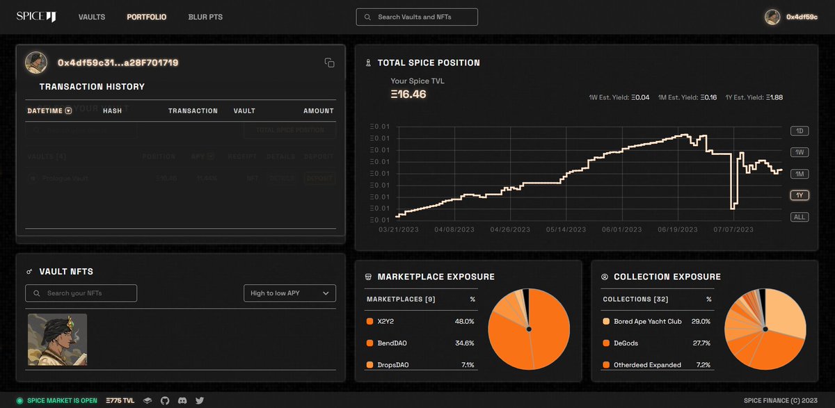 Still comfy farming double digits APR (+ potential airdrop 🪂) on @spice_finance with some treasury $ETH

Still an Ultra Sound Venture DAO 🔊🦇