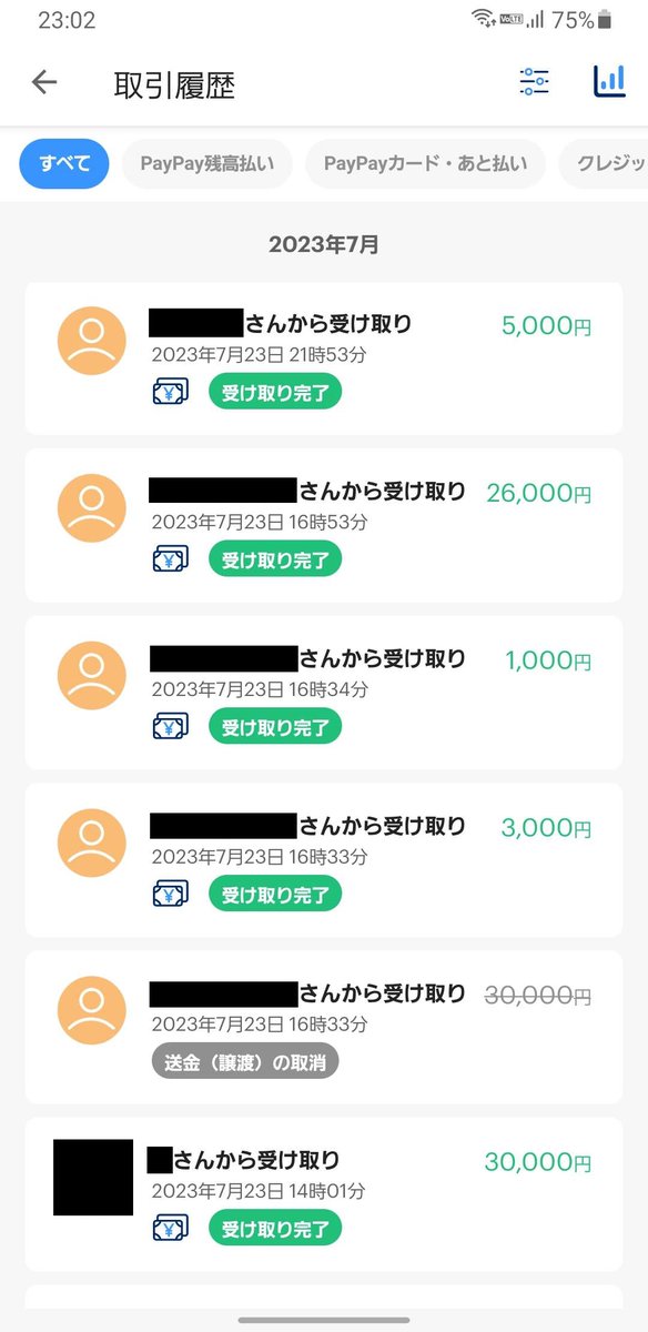 DM制限厳しくなるからTwitter上で貢がせるのは難しくなりそうって騒がれてるけど、せなちゃんこの程度のやり取りでも軽く6万以上は貰えるみたい♡
返事する手間が省けて案外ラッキーかも？笑