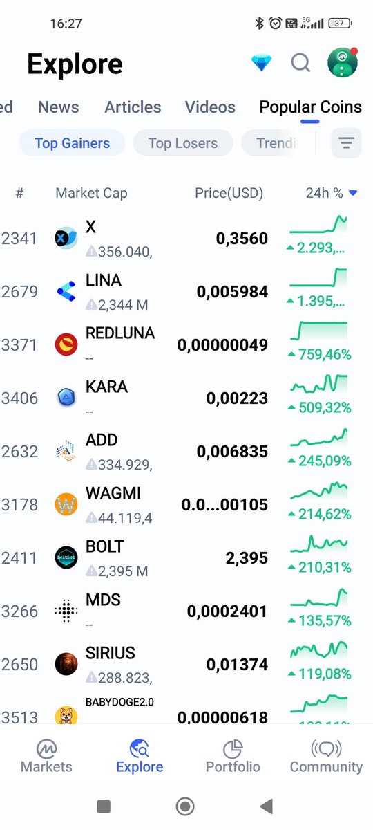 Cryptofisher tweet media