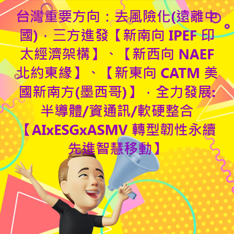 alexandroslee's tweet photo. 台灣重要方向：去風險化(遠離中國)，三方進發【新南向 IPEF 印太經濟架構】、【新西向 NAEF 北約東緣】、【新東向 CATM 美國新南方(墨西哥)】，全力發展: 半導體/資通訊/軟硬整合【AIxESGxASMV 轉型韌性永續 先進智慧移動】#IPEF, #NAEF, #CATM, #AI, #ESG ,#ASMV https://t.co/Uc8scKJzrx