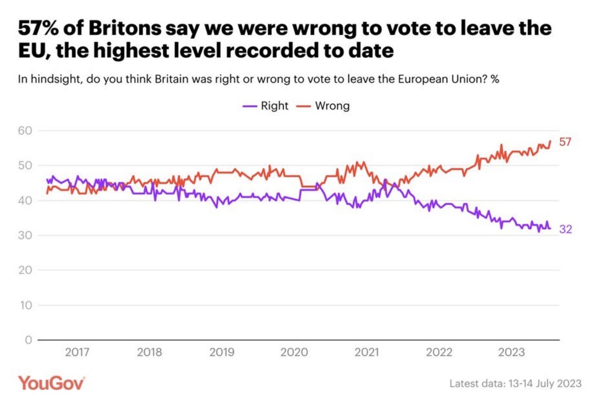 Slightly too late, I fear.