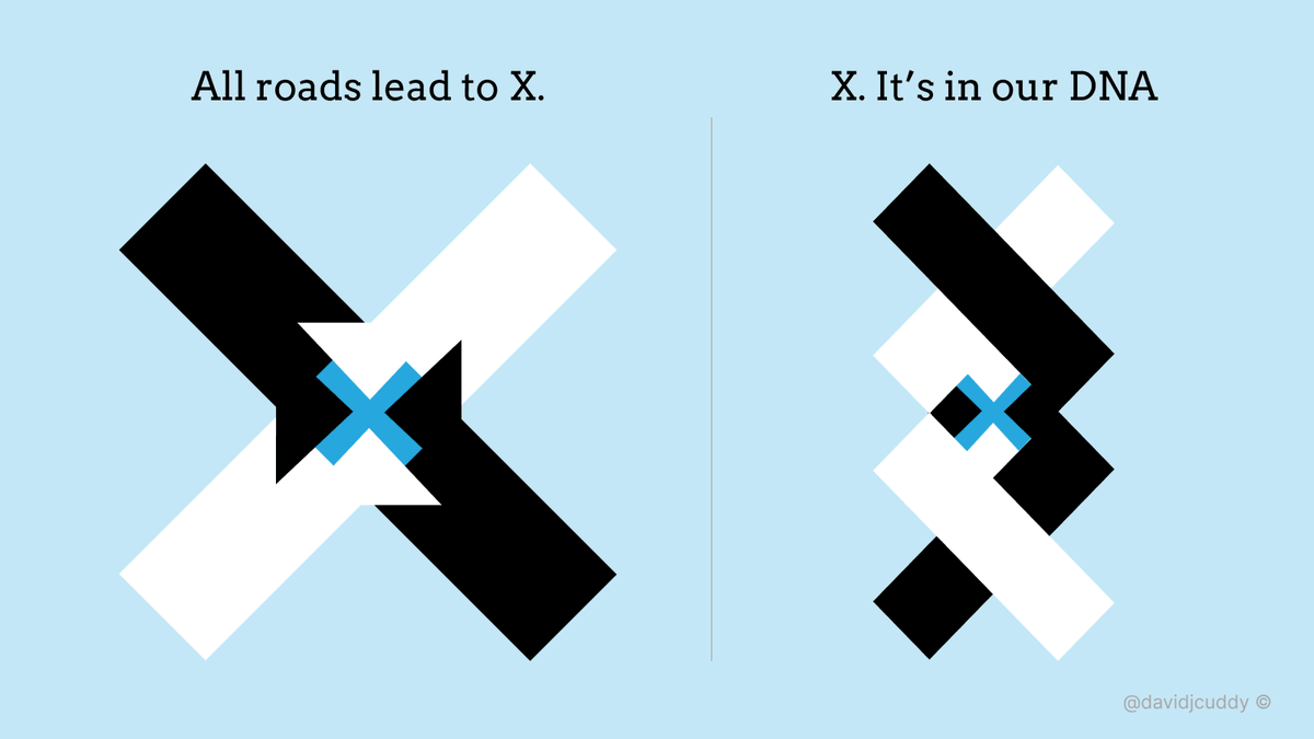 What the next Twitter rebrand to X logo might look like according to me.